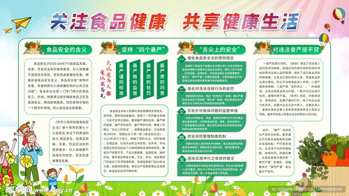 食品健康設(shè)計(jì)圖與健康咨詢服務(wù) 構(gòu)筑現(xiàn)代飲食安全的雙支柱